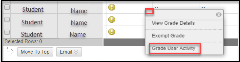 Grade User Activity example. 