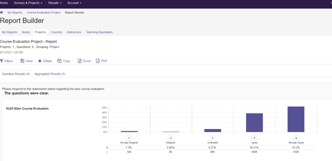 screenshot of CES Report Builder page showing the graphic results of a question from the evaluation survey