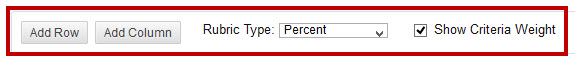 Rubric details options in Blackboard