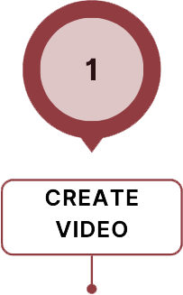 Step One: Create Video