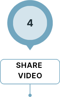 Step 4: Share Video