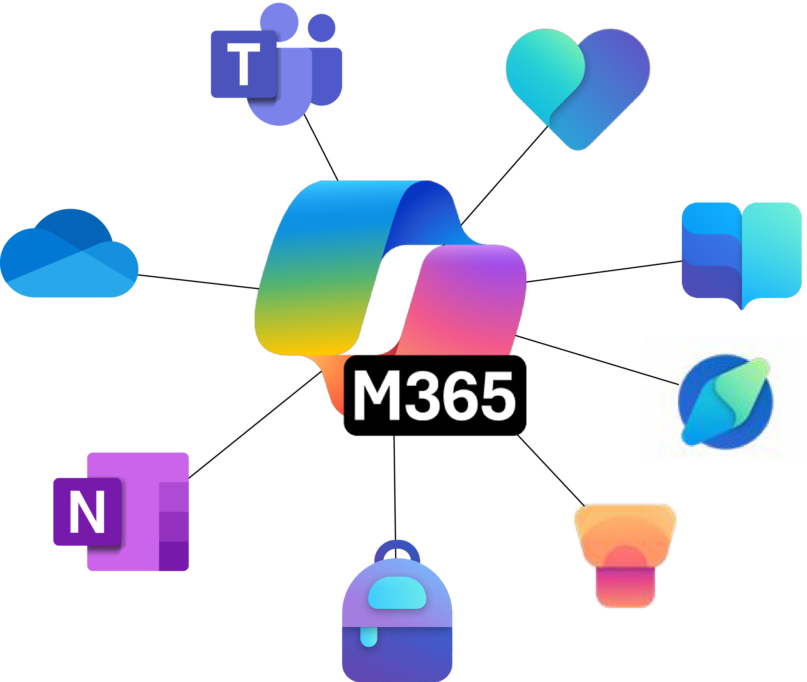 M365 tools logos