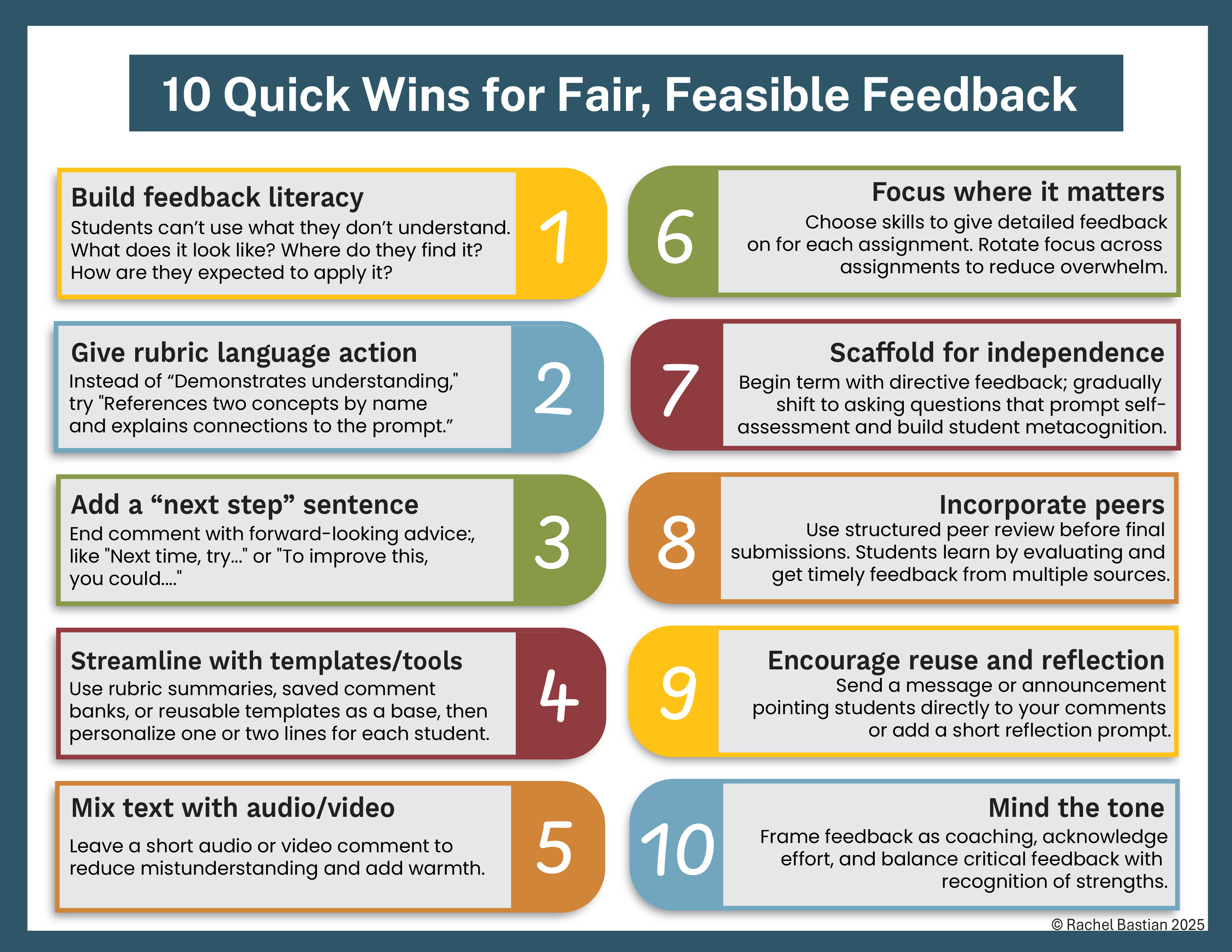 Image of the 10 quick wins infographic