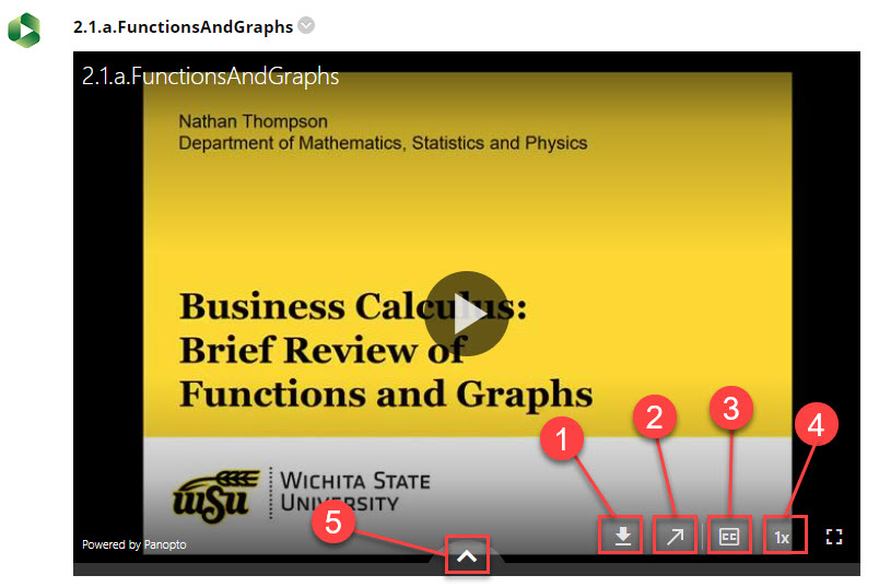 screenshot of embedded panopto video with numbered items: 1. download, 2. watch in Panopto, 3. closed captions, 4. playback speed, and 5. expand arrow