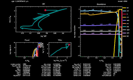 Sample computer screenshot with multiple infographics ALT Text demonstration image. ALT Text guidance follows this image. 