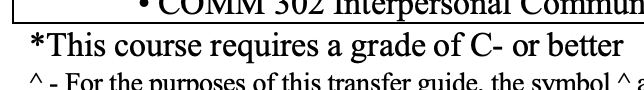 Second footnote example image. This is the footnote indicated by the prevous image. The line of text with the additional information begins with the asterisk symbol. 