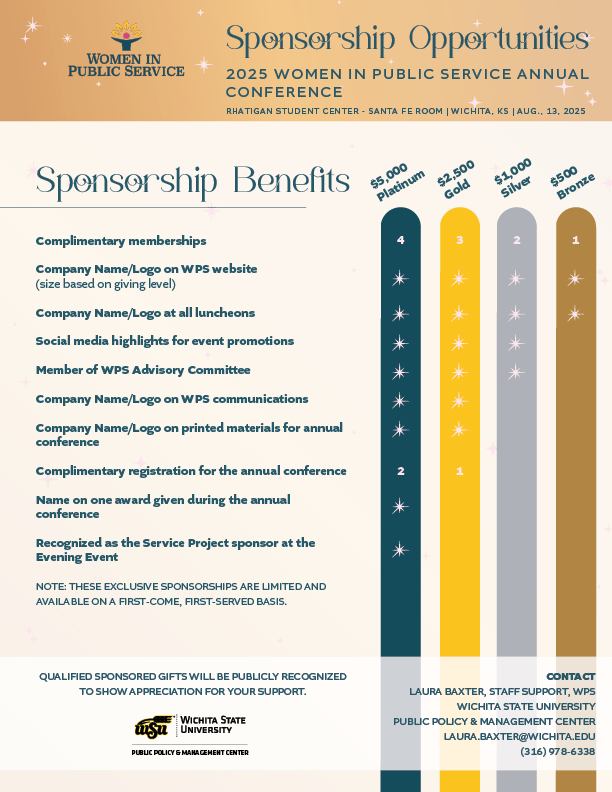 Sponsor Benefits WPS