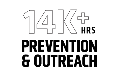 14k hours prevention and outreach