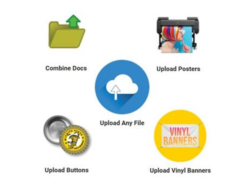 Storefront ordering icons