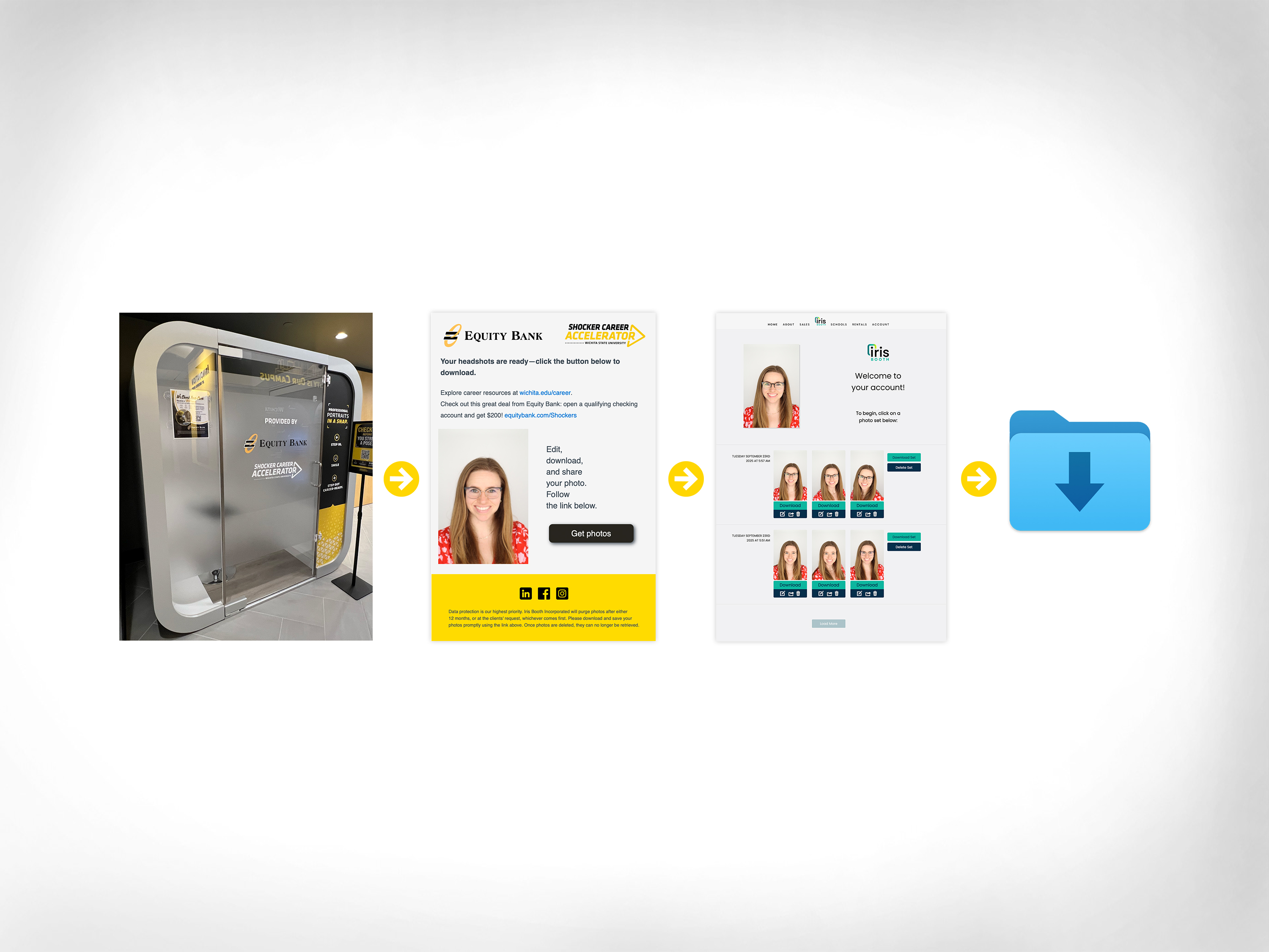 Decorative graphic outlining the headshot booth steps presented in the page's text.