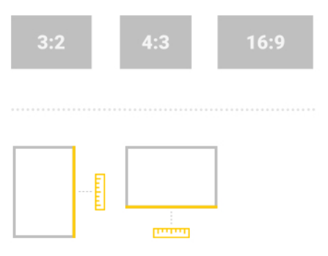 Illustration demonstrating the longest edge of an image and common ratios: 3:2, 4:3, 16:9