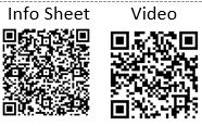 Narcan QR codes for patient information and videos on use