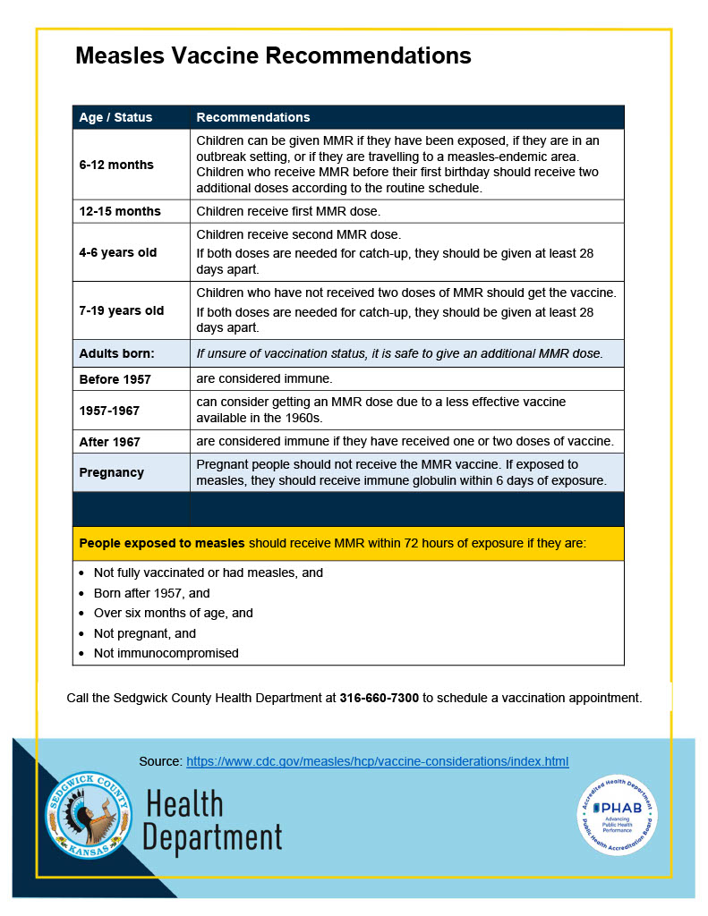 Measles Vaccine Recommendations by age and to receive an MMR vaccine within 72 hhours of expsure.