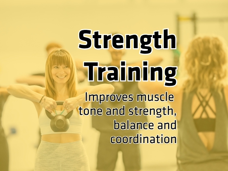 People lifting weights, yellow overlay. Text says: Strength Training Improves muscle  tone and strength, balance and coordination 