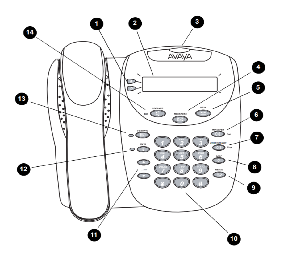 Telephone Components