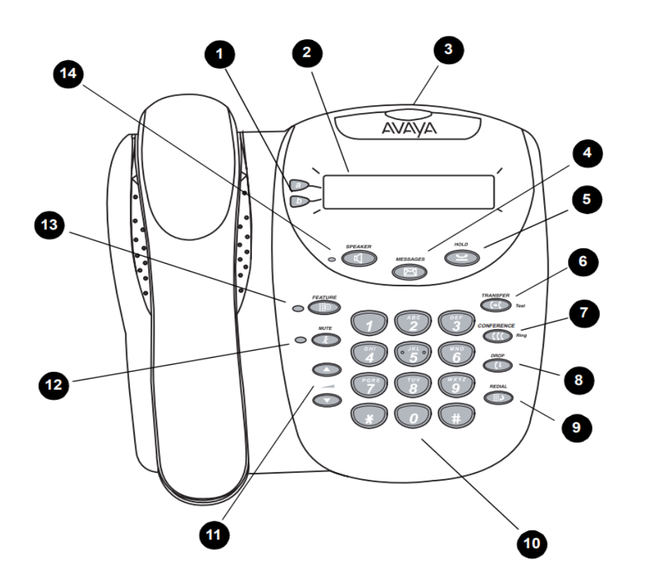 Telephone Components Telephone Components