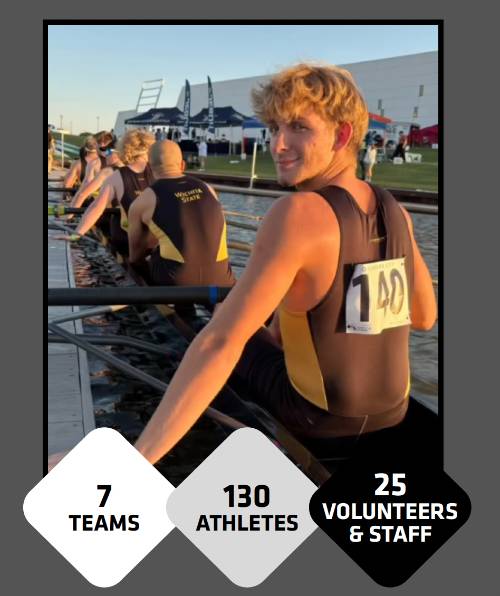 Rower smiling toward the camera, with the following statistics: 7 teams, 130 athletes, 25 volunteers and staff.
