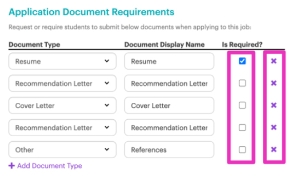 Application Required Documents