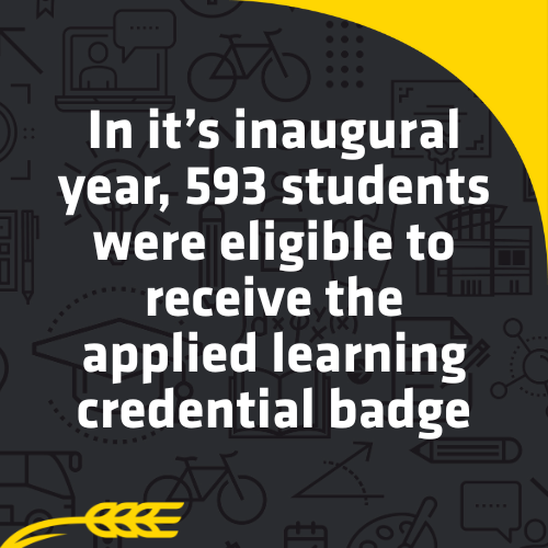 Graphic that reads, "in it’s inaugural year, 593 students were eligible to receive the applied learning credential badge."